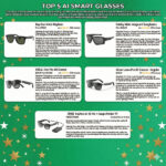 Top 5 AI Smart Glasses